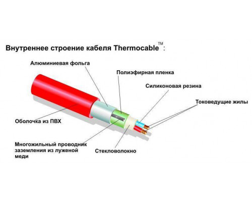 Нагревательный кабель Thermo Thermocable SVK-20 35 м 700 Вт SVK-20 035-0710